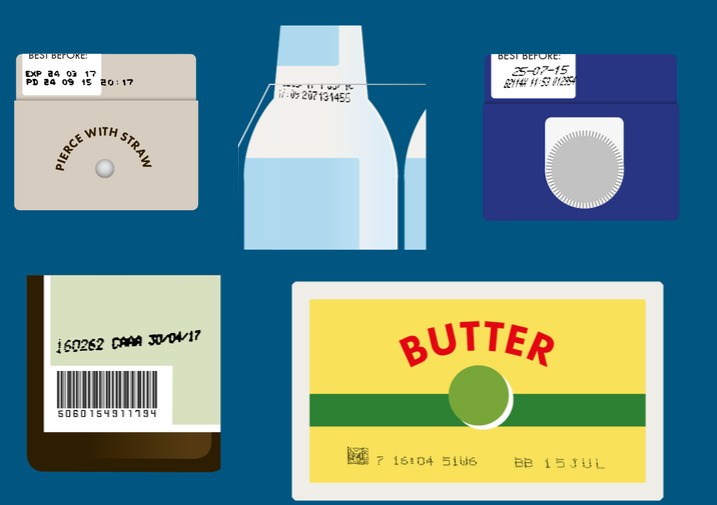 從保護產品到數據載體，探索包裝的變革之路