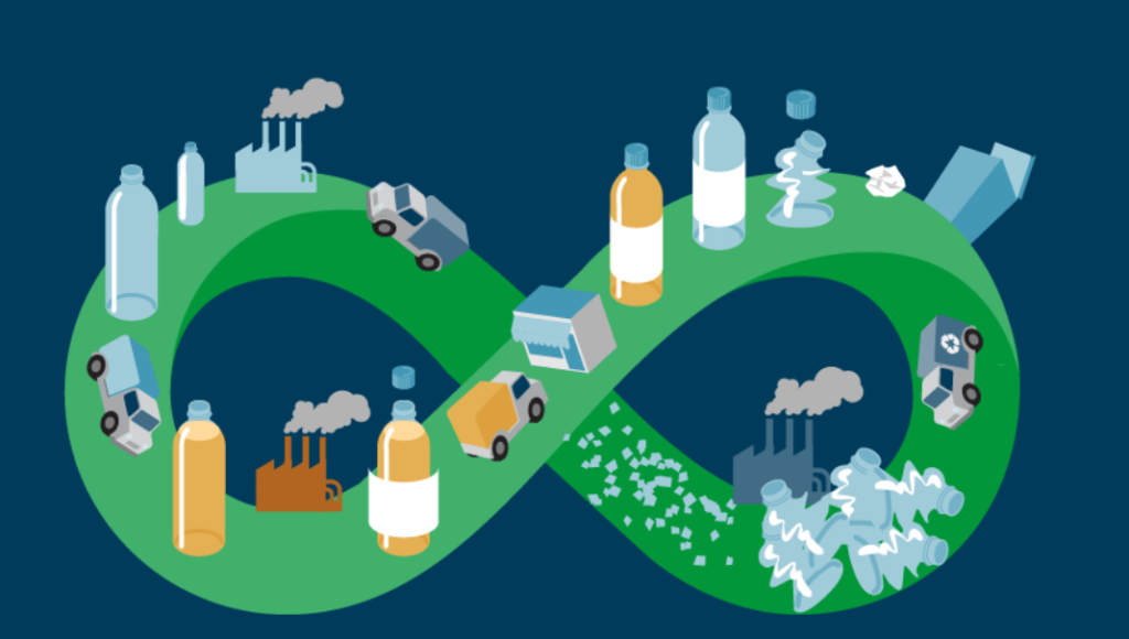 依瑪倡導(dǎo)環(huán)保≠禁塑，塑料污染如何破局？