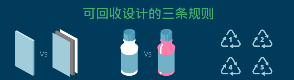 依瑪倡導(dǎo)環(huán)保≠禁塑，塑料污染如何破局？