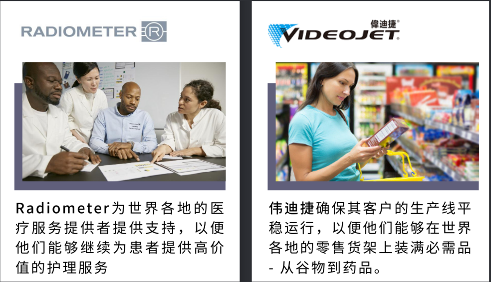 危急救助，守護(hù)生命—依瑪始終聚焦最新標(biāo)識(shí)解決方案