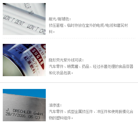 是時候為您的應用選擇合適的墨水了