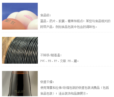 是時候為您的應用選擇合適的墨水了