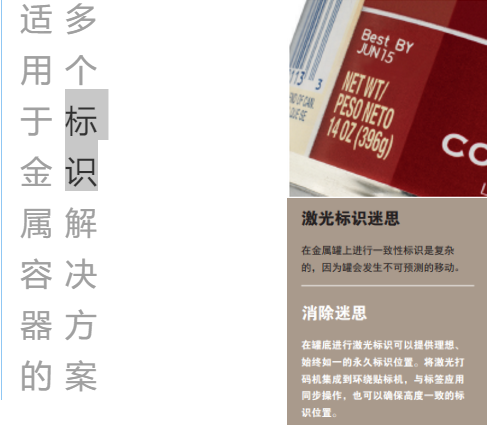 您了解激光標識技術(shù)為乳制品生產(chǎn)商提供的優(yōu)勢嗎?