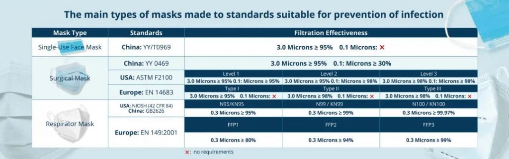 因特殊需求而誕生，口罩賦碼的理想墨水之選！