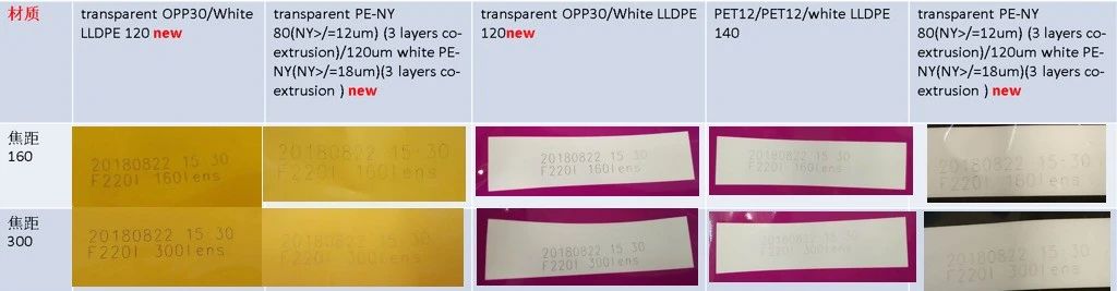 千億“它”經濟進入快車道，看賦碼如何應對挑戰？